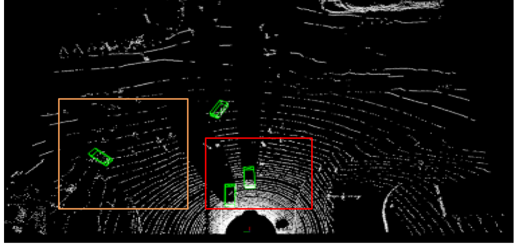 A study on 3D LiDAR-based point cloud object detection using an ...