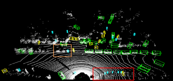 A study on 3D LiDAR-based point cloud object detection using an ...