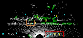 A study on 3D LiDAR-based point cloud object detection using an ...