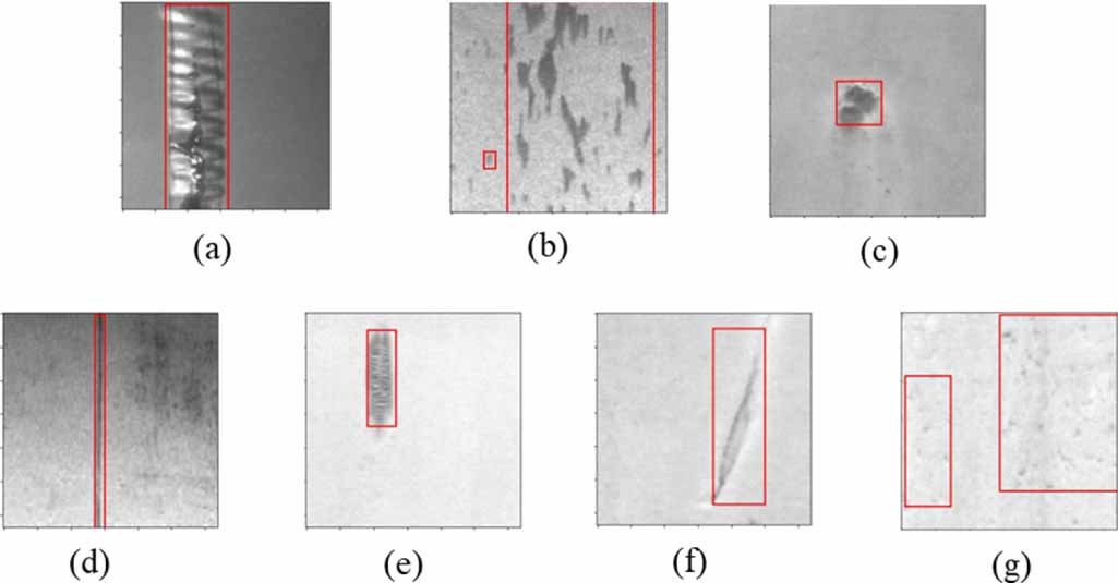Surface defect detection of strip steel based on GT-CutMix augmentation ...