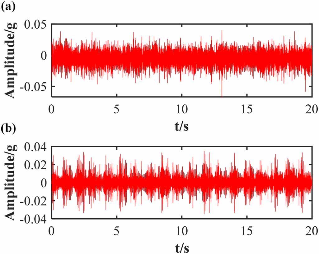 Adaptive mode decomposition method based on fault feature orientation ...