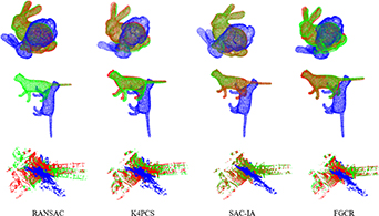 A fast point cloud registration method based on spatial relations and ...