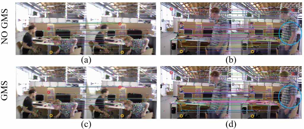 OMS-SLAM: dynamic scene visual SLAM based on object detection with ...