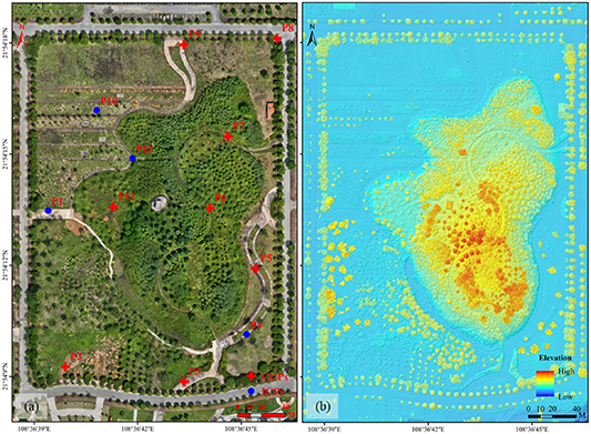 Accuracy analysis of UAV aerial photogrammetry based on RTK mode ...
