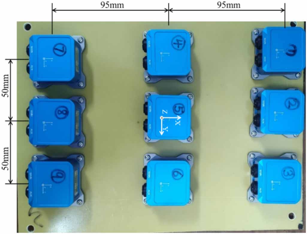 Imu Array Multi-IMUs and GNSS integrated positioning based on second-order ...
