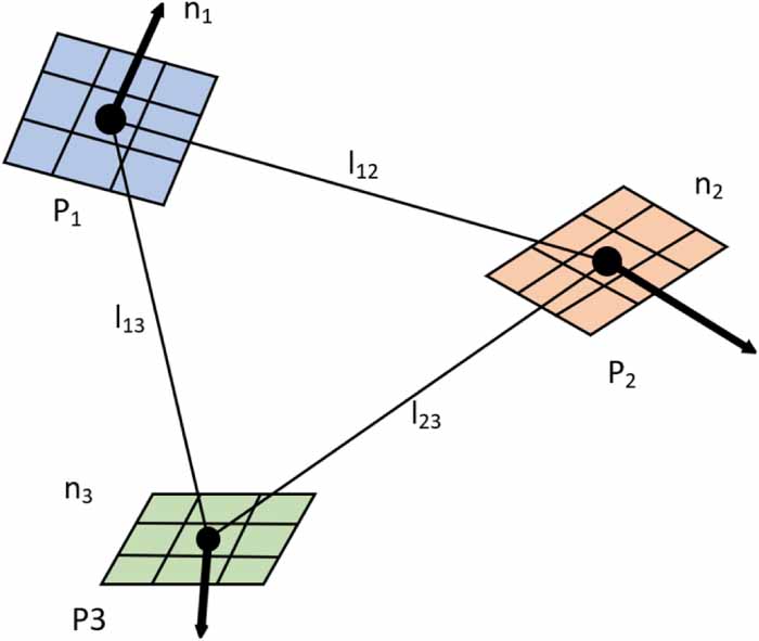 A dynamic object removing 3D reconstruction system based on multi ...