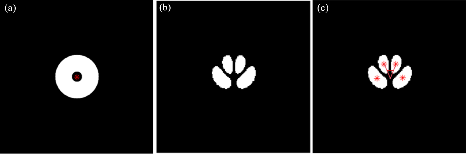 Research on high-precision angular measurement based on machine ...