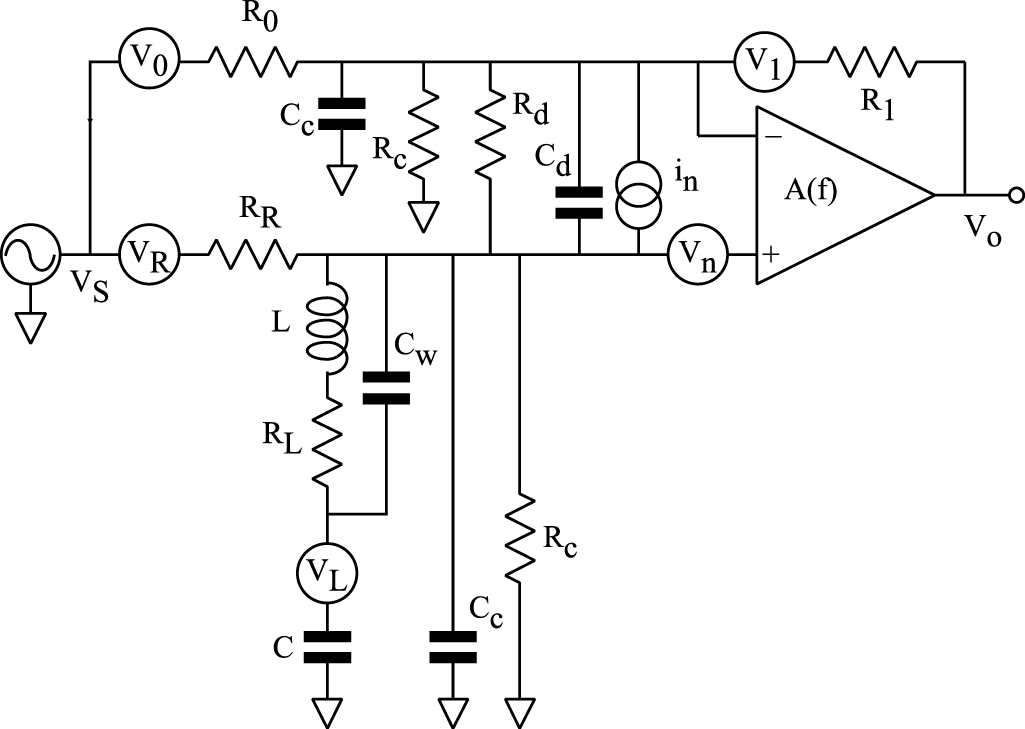 A novel capacitive sensor interface based on a simple capacitance-to ...