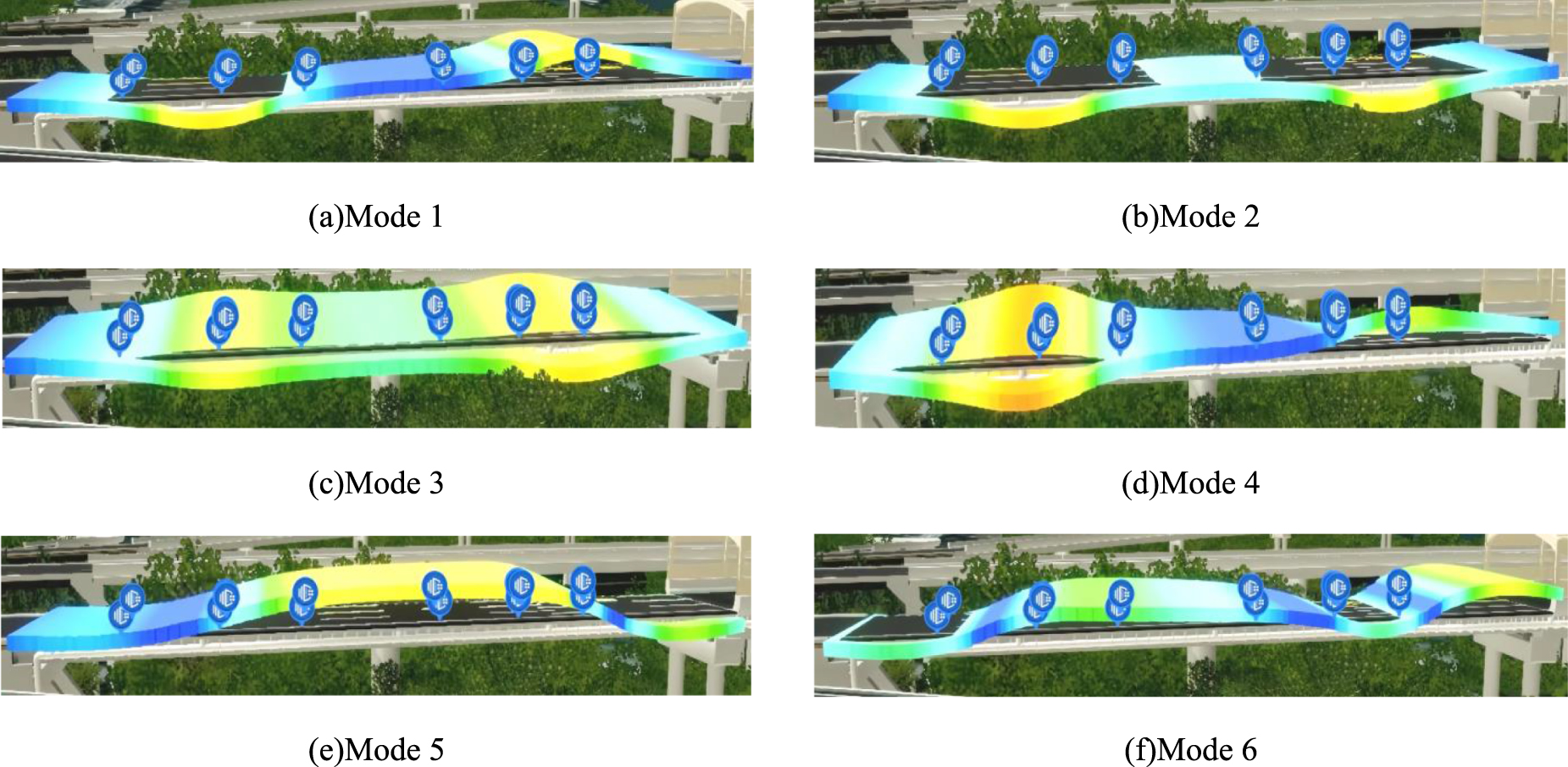 Developing a BIM based digital twin system for structural health ...