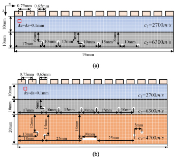 Multi-layered medium ultrasonic phased array sparse TFM imaging based ...