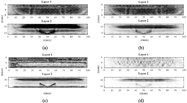 Multi-layered medium ultrasonic phased array sparse TFM imaging based ...