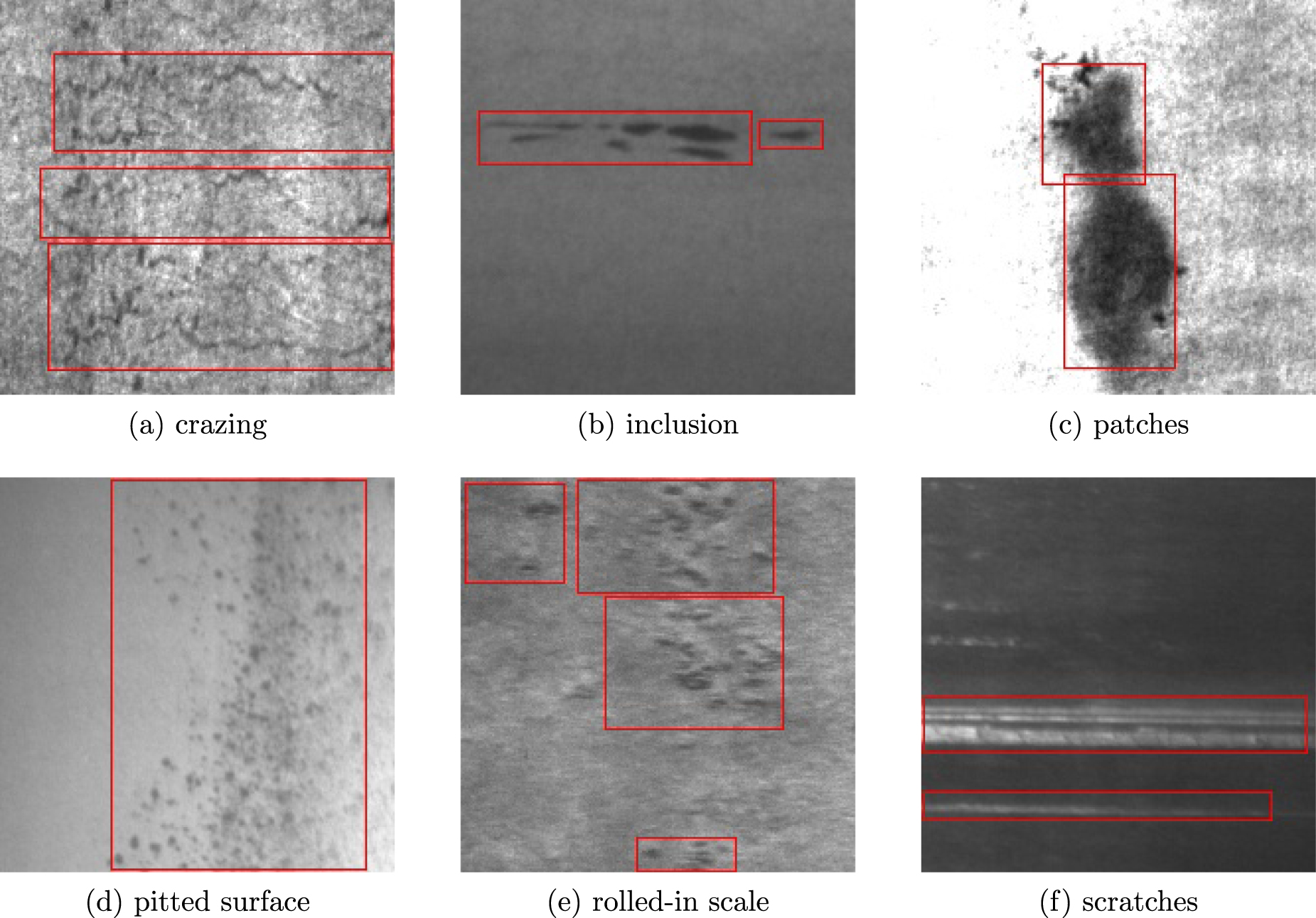 FC-YOLO: an aircraft skin defect detection algorithm based on multi ...
