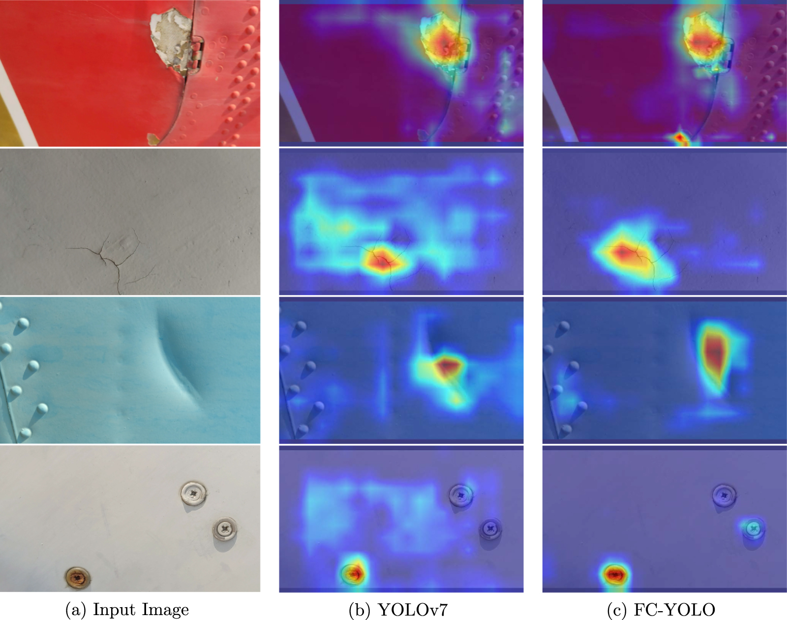 FC-YOLO: an aircraft skin defect detection algorithm based on multi ...