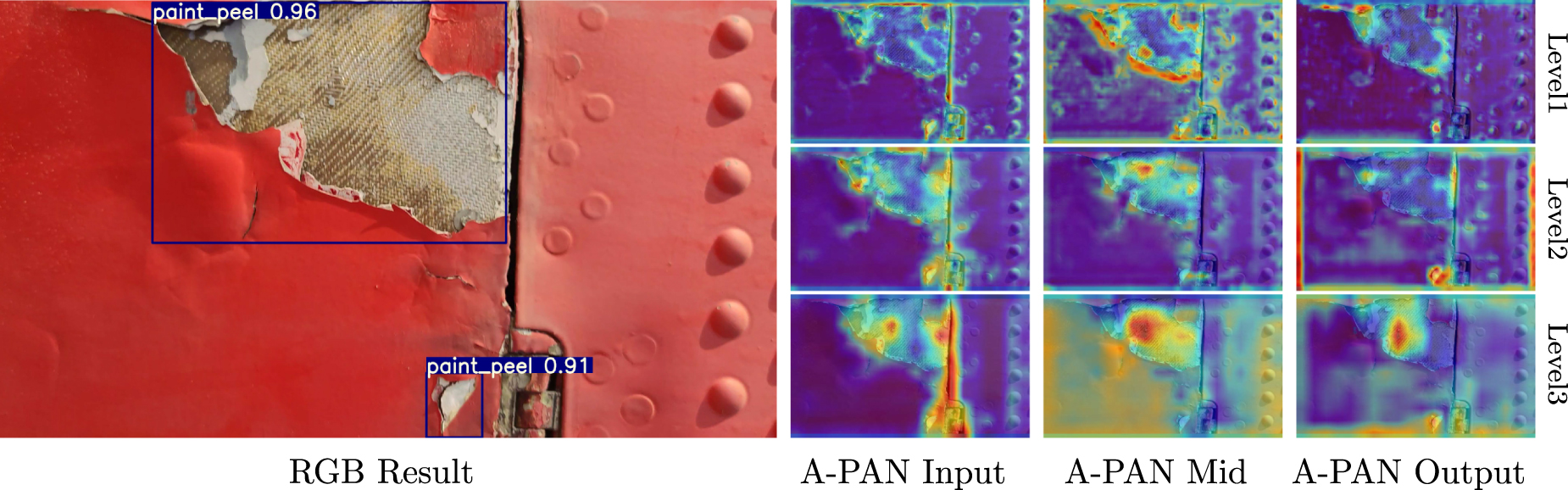 FC-YOLO: an aircraft skin defect detection algorithm based on multi ...