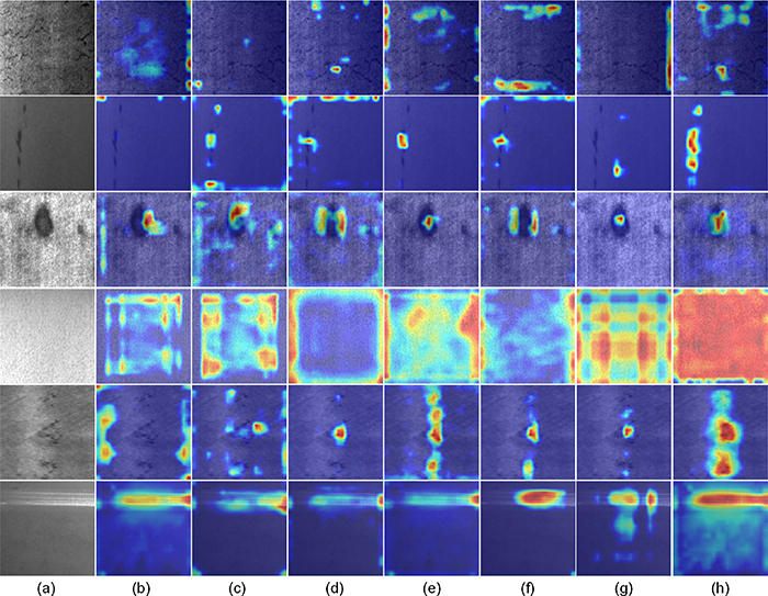 EFS-YOLO: a lightweight network based on steel strip surface defect ...
