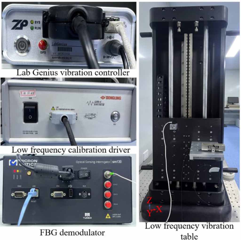 High sensitivity optical fiber accelerometer based on symmetric hinge ...