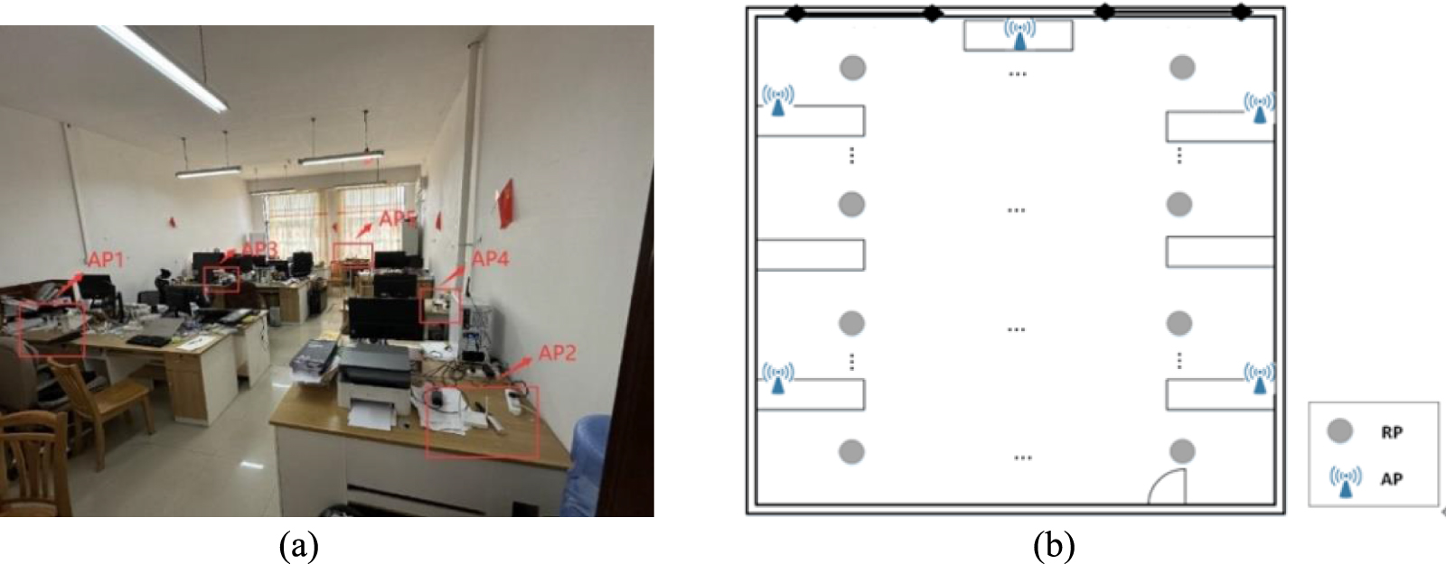 Indoor fingerprint localization algorithm based on WKNN and LightGBM-GA ...