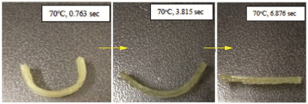 Exploring the potential of 3D printing for shape memory alloys: a ...