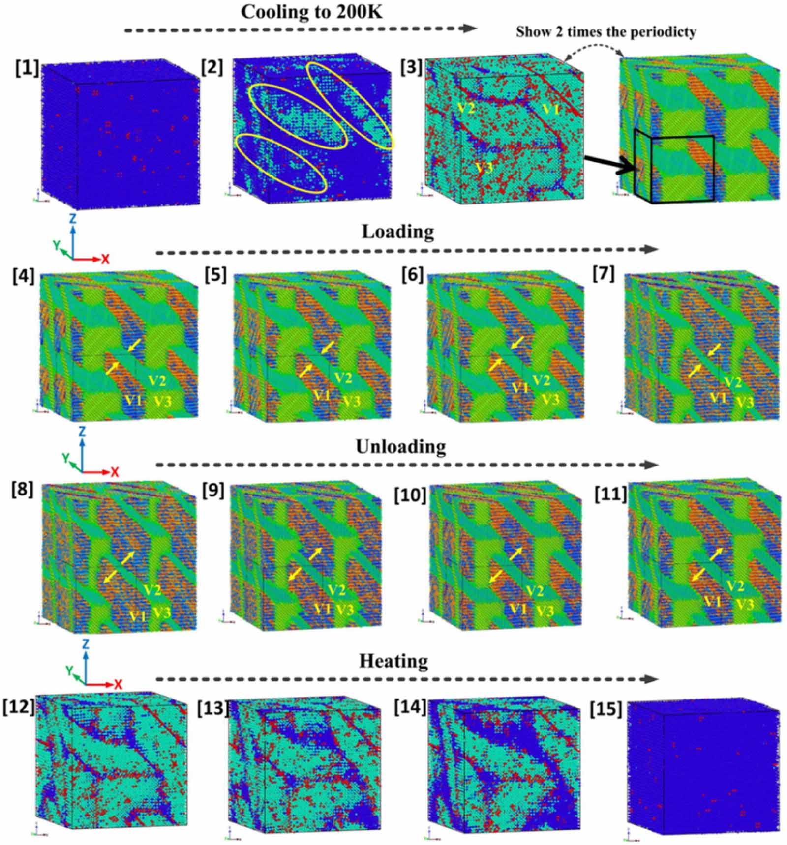 Exploring the potential of 3D printing for shape memory alloys: a ...