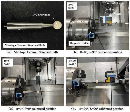 A novel approach on calibration of a laser line sensor’s position in ...
