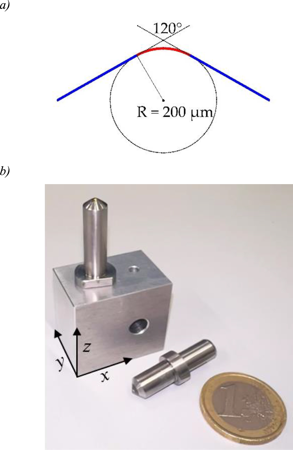Calibration of the spherical tip radius of Rockwell hardness diamond ...