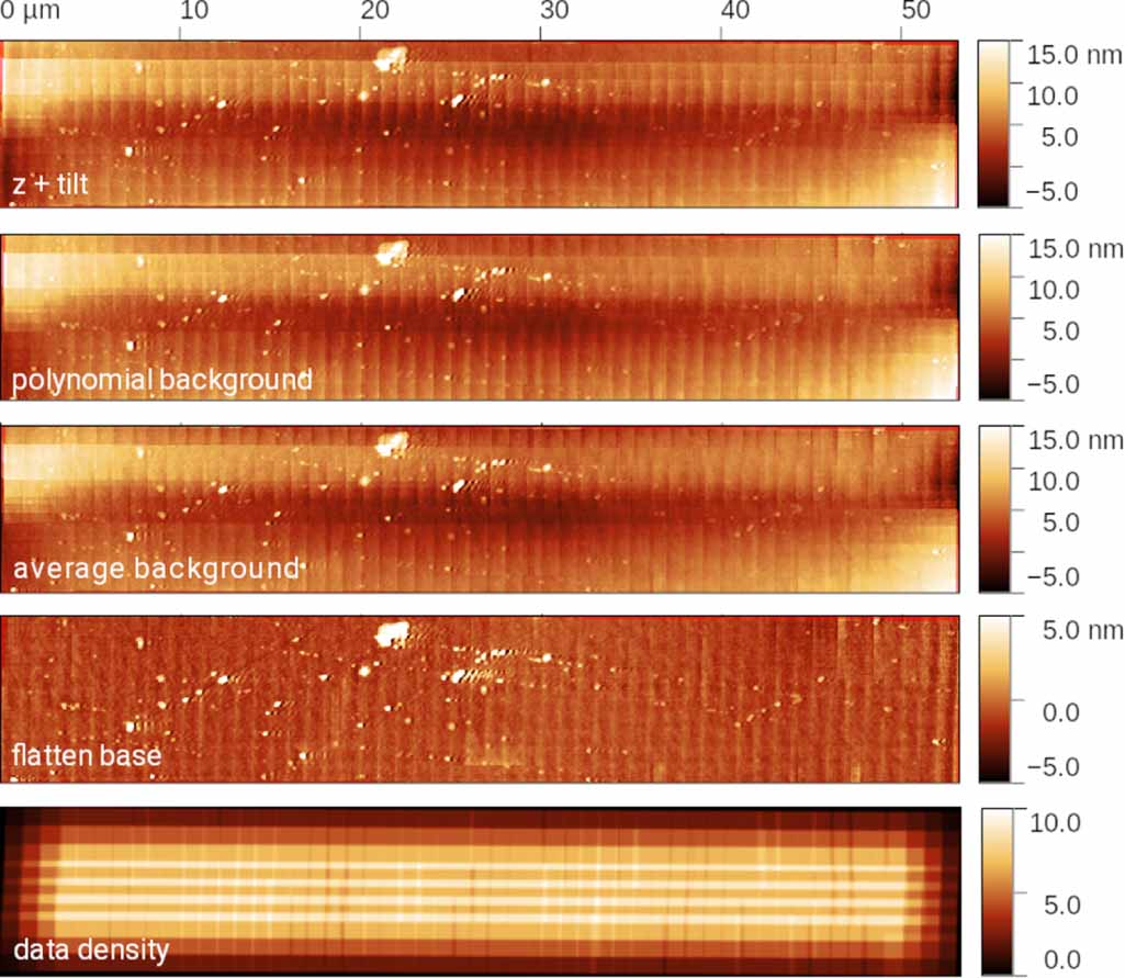 Stitching accuracy in large area scanning probe microscopy - IOPscience