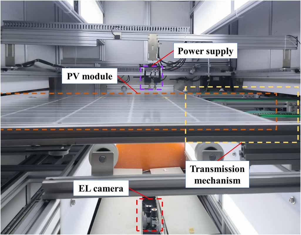 Solar photovoltaic module defect detection based on deep learning ...