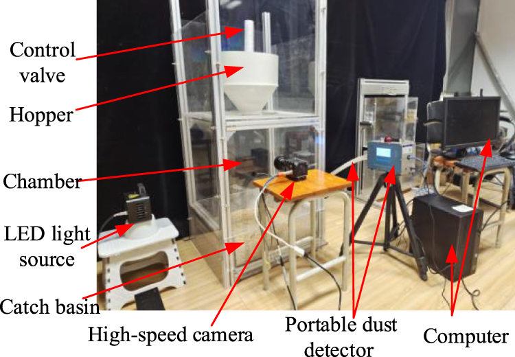 Experiment and industrial application of dust concentration