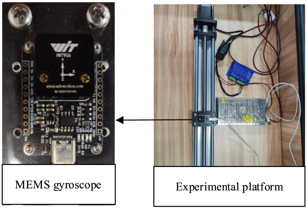 Research on MEMS gyroscope motion signal processing method based on ...