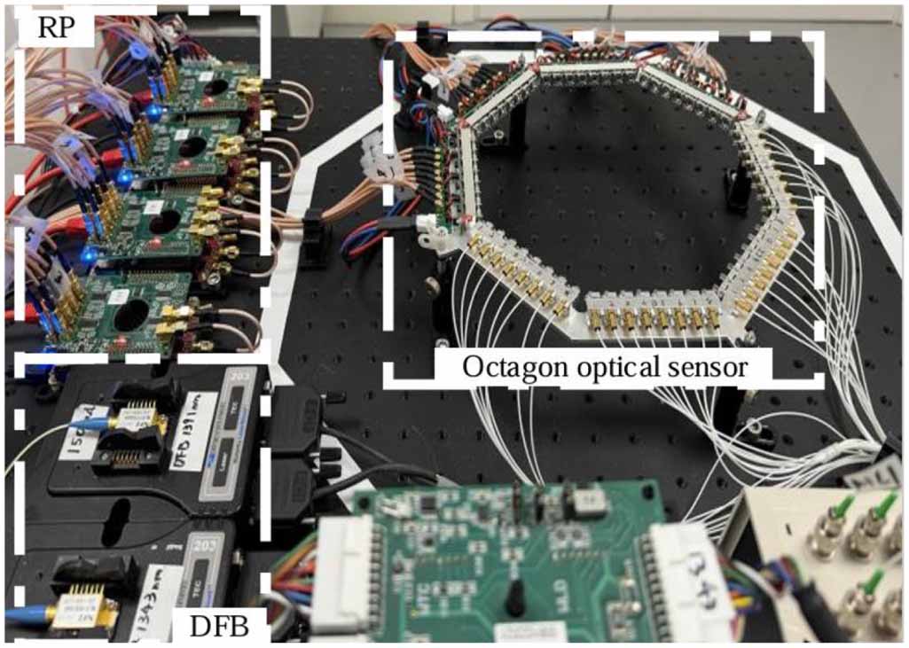 Large-scale data processing platform for laser absorption tomography ...