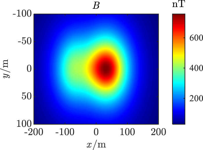 Target State Matrix Large-scale magnetic target state estimation using model parameter ...