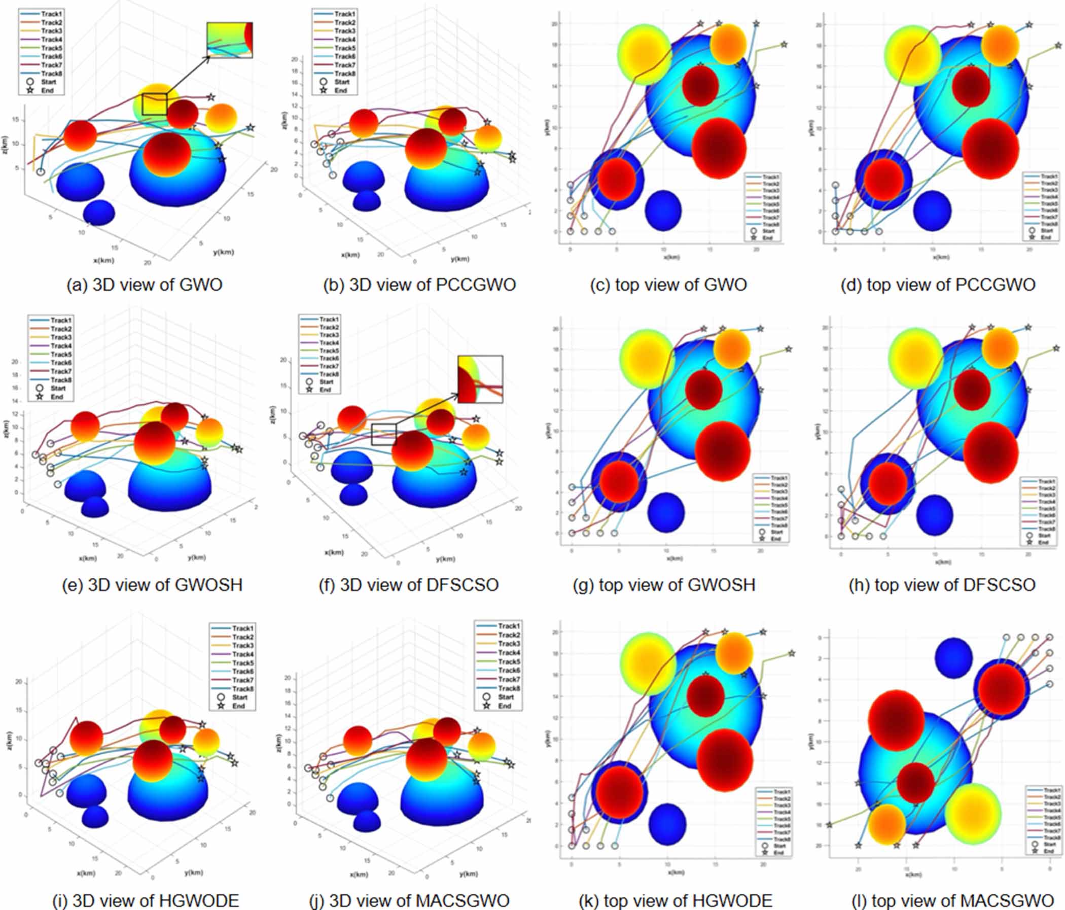 UAV swarm path planning approach based on integration of multi ...