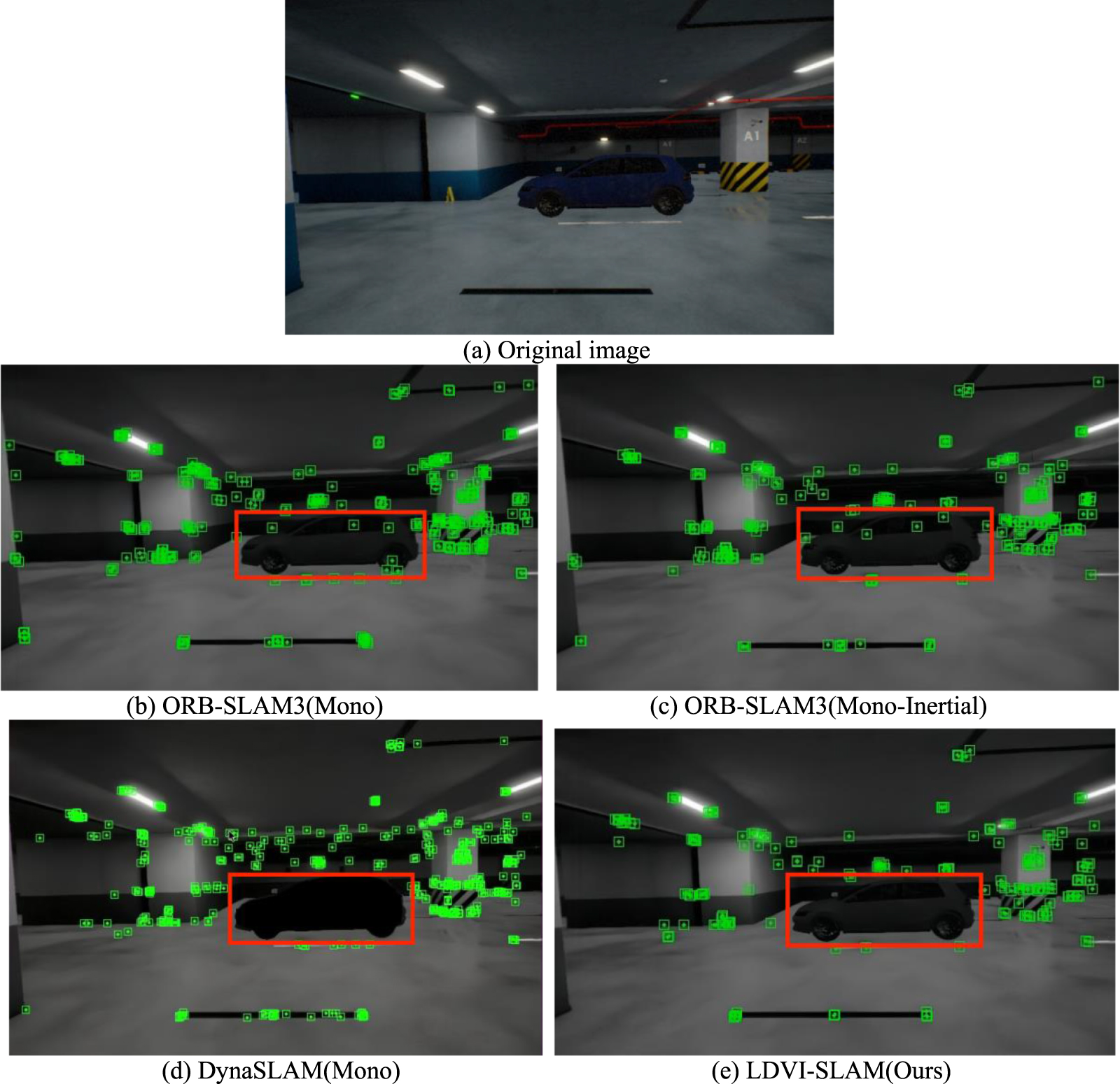 LDVI-SLAM: a lightweight monocular visual-inertial SLAM system for ...