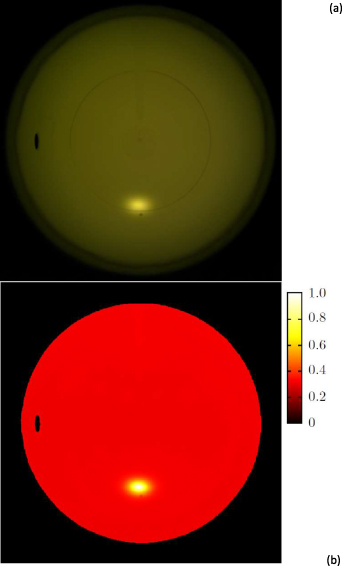 Recent advances and perspectives in photometry in the era of LED ...