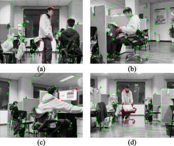 A visual SLAM method assisted by IMU and deep learning in indoor ...