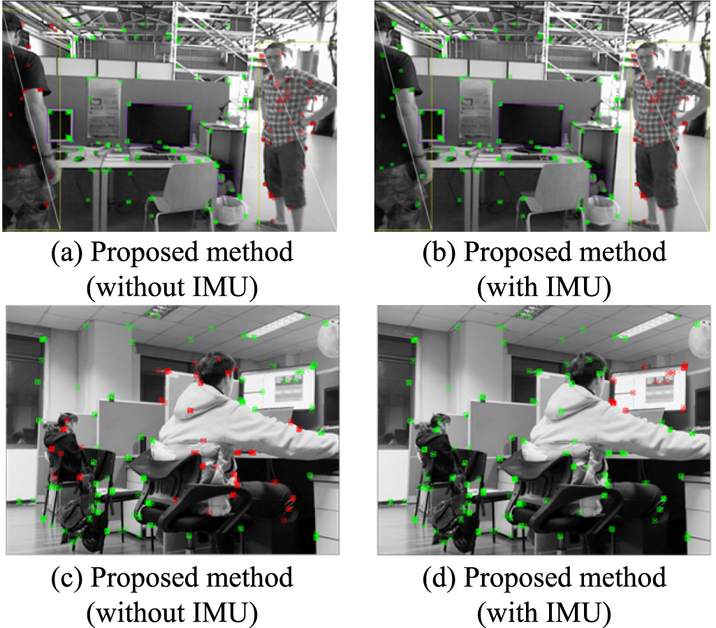 A visual SLAM method assisted by IMU and deep learning in indoor ...