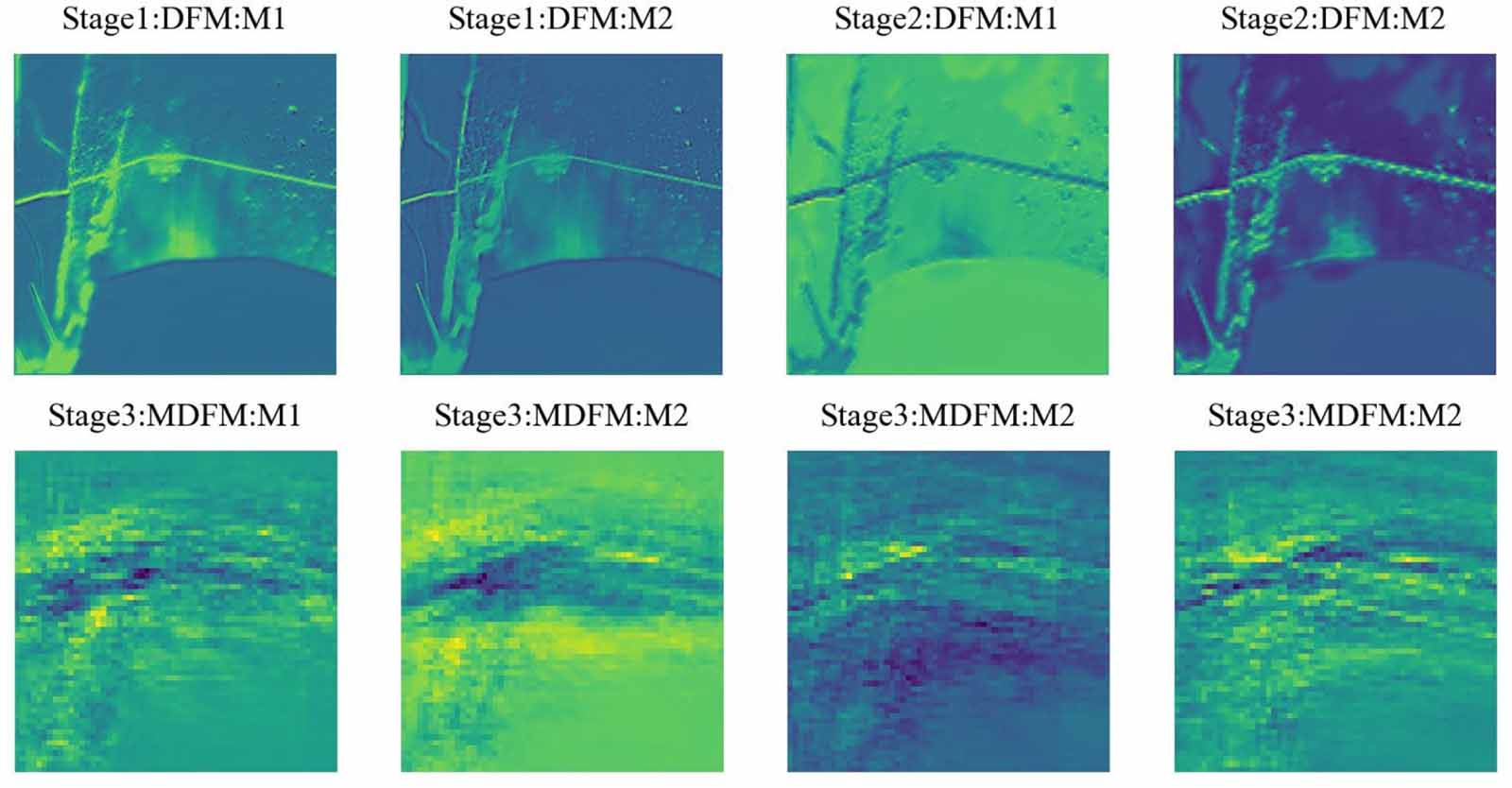 A lightweight efficient semantic segmentation with encoder-decoder for ...