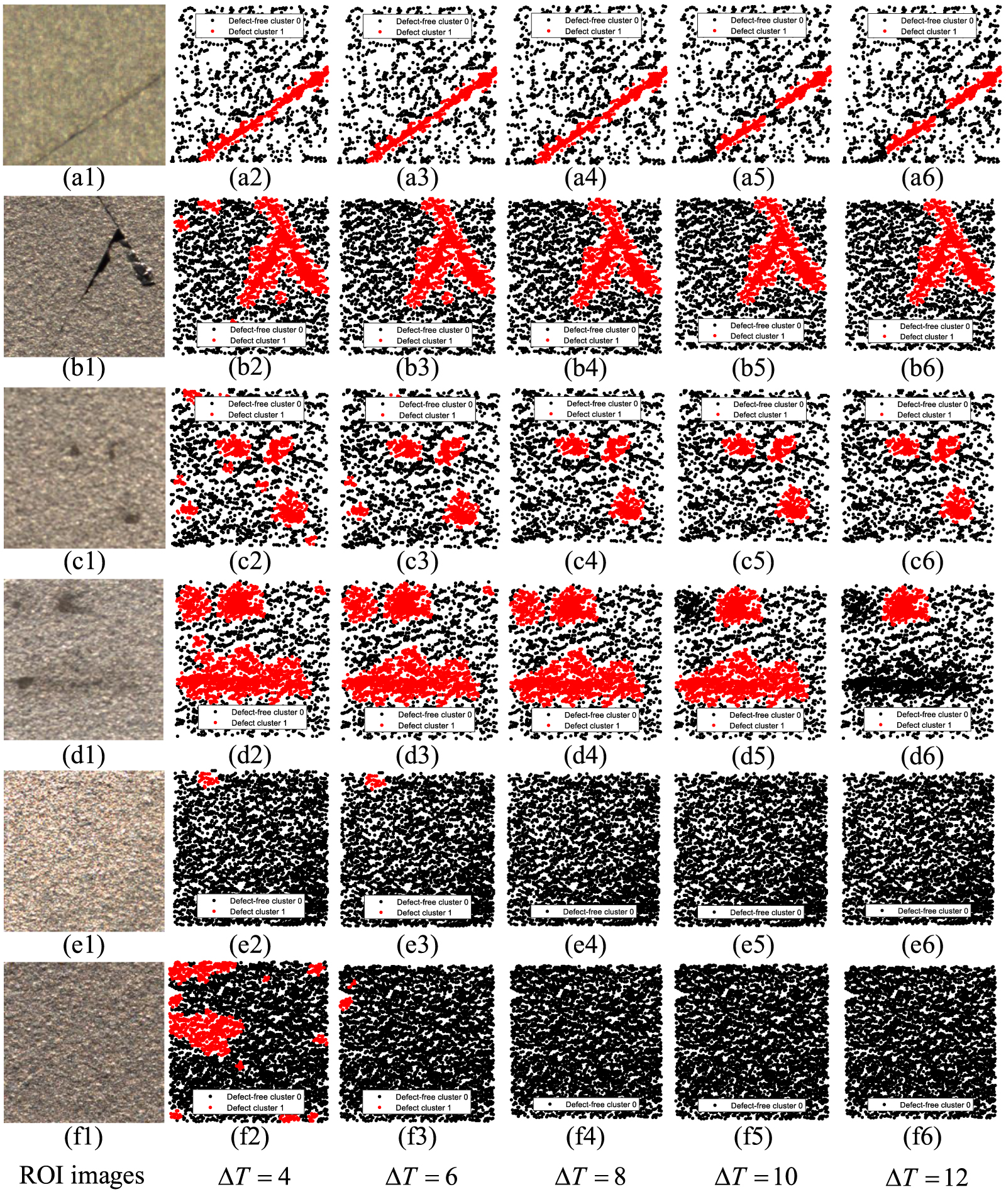 Defect detection of glassivation passivation parts wafer surface with ...