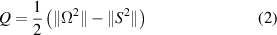 Equation (2)