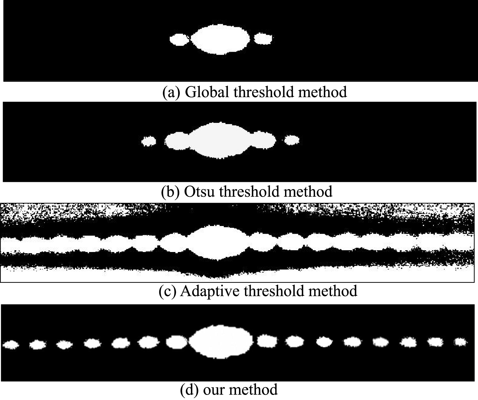 Filament Diffraction Image Non-contact online inspection method for the appearance diameter ...