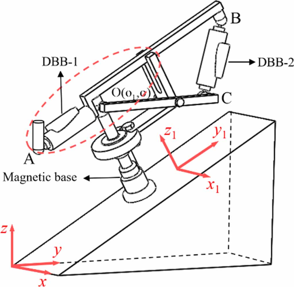 Fast detection of geometric errors for three-axis machine tools with ...