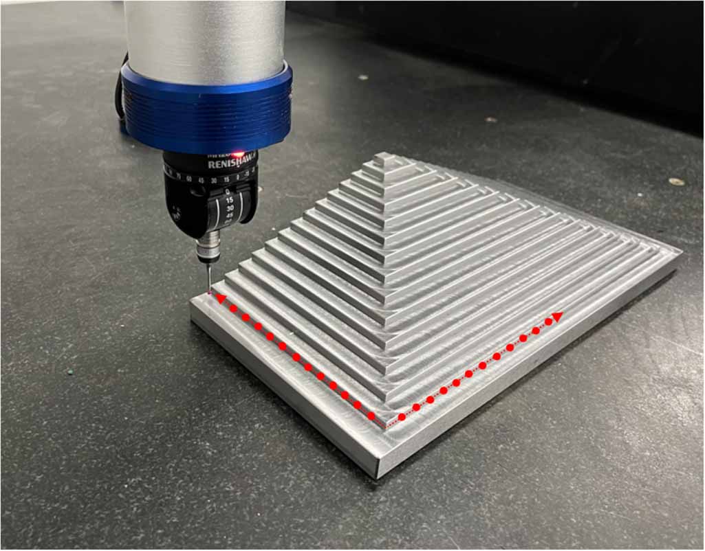Uncertainty assessment of machine tool squareness error identification ...