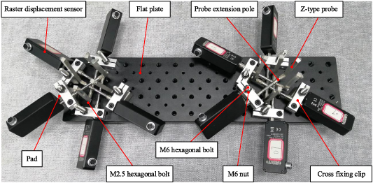 Project Parallel Sensor On-machine measurement method of hole parallelism error based on multi ...