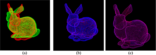 High-precision point cloud registration method based on volume image ...