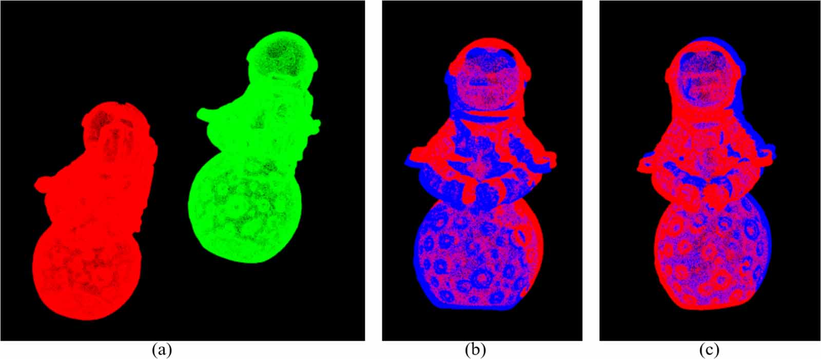High-precision point cloud registration method based on volume image ...
