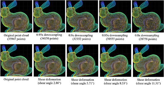 High-precision point cloud registration method based on volume image ...