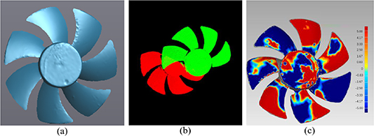 High-precision point cloud registration method based on volume image ...