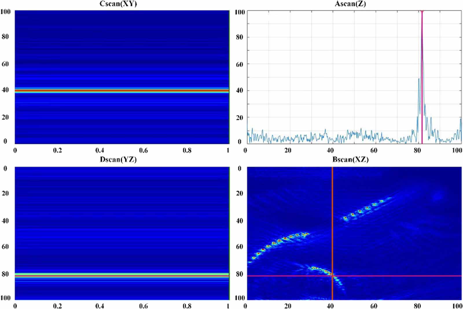 Automated defect detection in precision forging ultrasonic images based ...