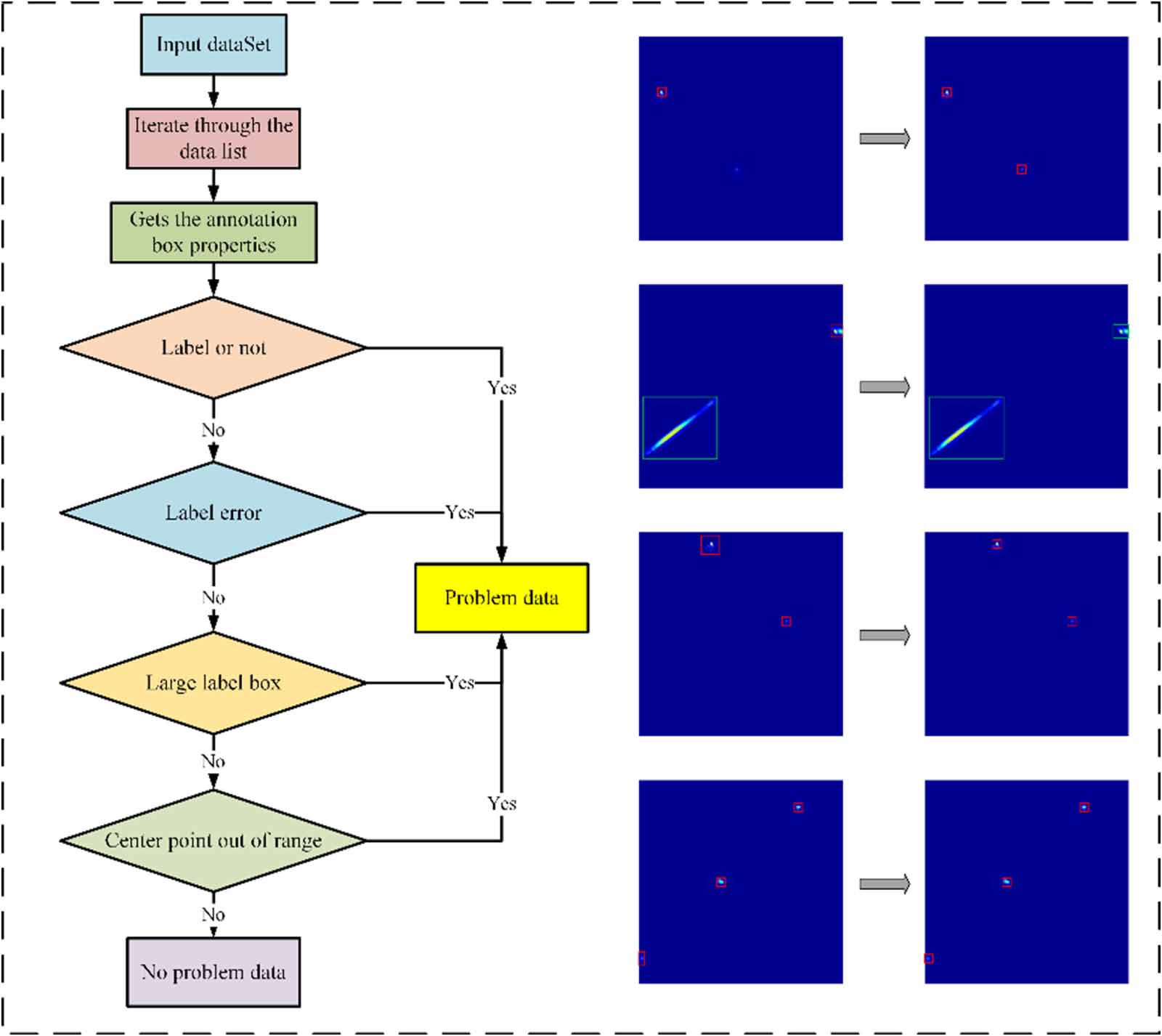 Automated defect detection in precision forging ultrasonic images based ...