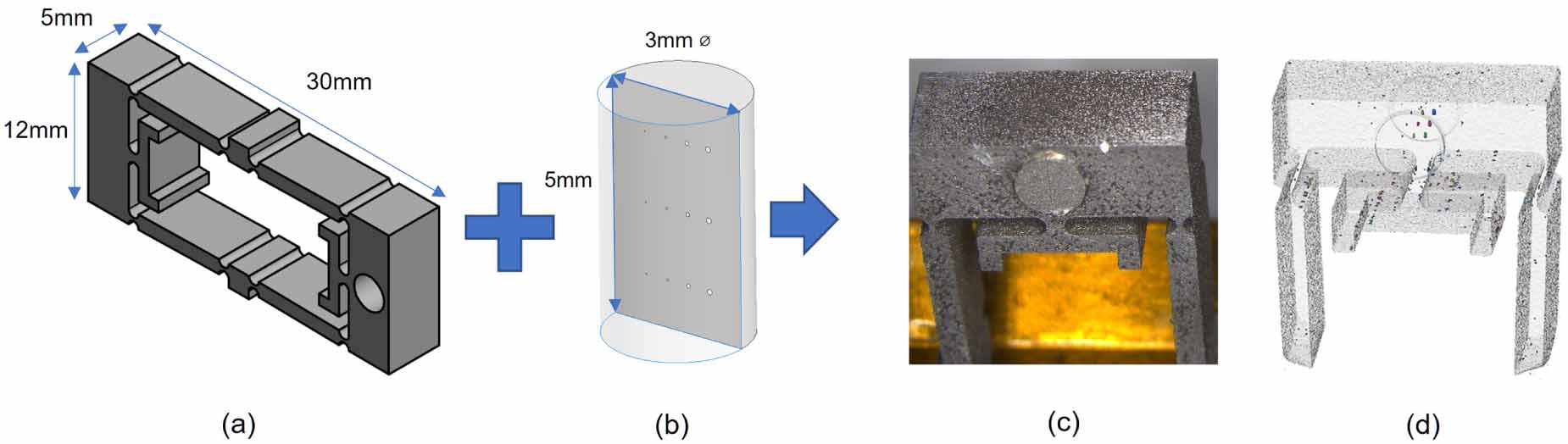 Development of a modular system to provide confidence in porosity ...